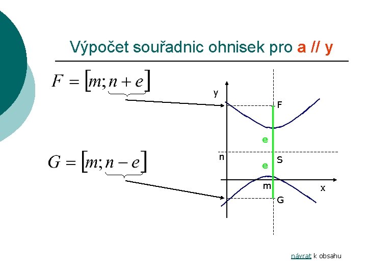 Výpočet souřadnic ohnisek pro a // y y F e n e S m