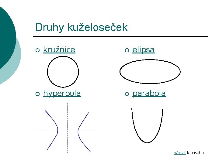 Druhy kuželoseček ¡ kružnice ¡ elipsa ¡ hyperbola ¡ parabola návrat k obsahu 