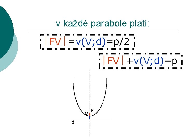 v každé parabole platí: FV =v(V; d)=p/2 FV +v(V; d)=p V d F 