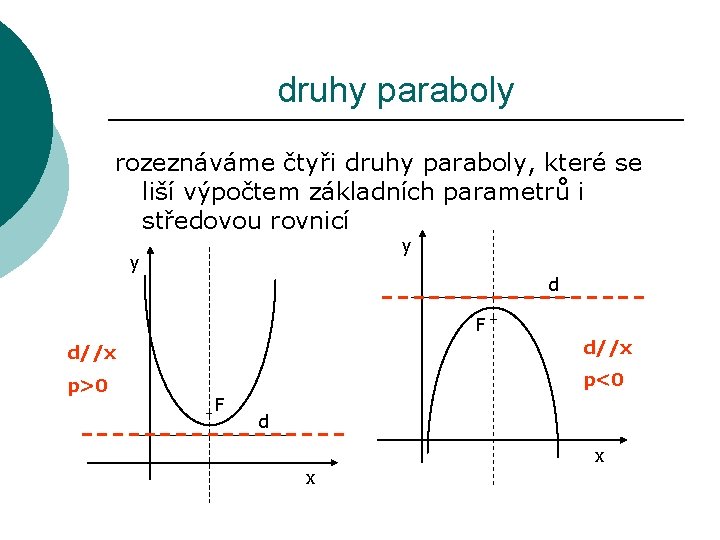 druhy paraboly rozeznáváme čtyři druhy paraboly, které se liší výpočtem základních parametrů i středovou