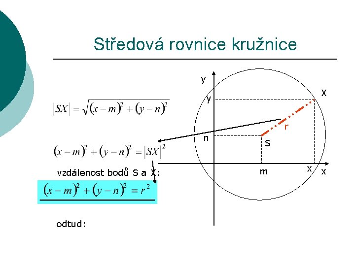 Středová rovnice kružnice y X y r n vzdálenost bodů S a X: odtud:
