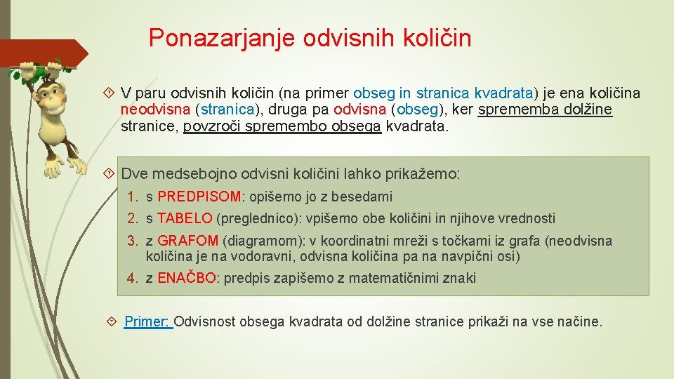Ponazarjanje odvisnih količin V paru odvisnih količin (na primer obseg in stranica kvadrata) je