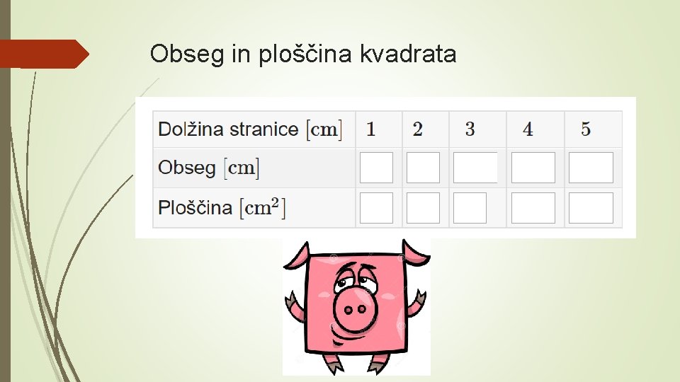 Obseg in ploščina kvadrata 