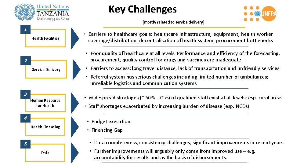 Key Challenges (mostly related to service delivery) 1 Health Facilities • Barriers to healthcare