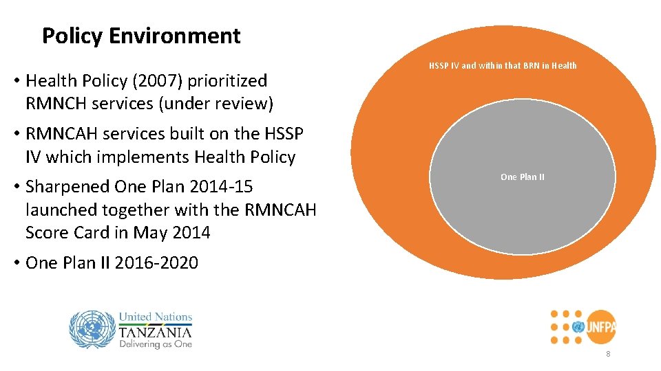 Policy Environment • Health Policy (2007) prioritized RMNCH services (under review) HSSP IV and