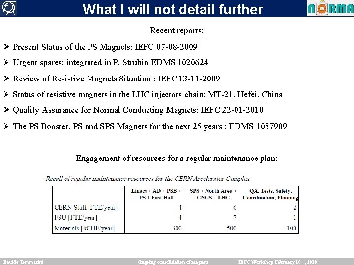 What I will not detail further Recent reports: Ø Present Status of the PS