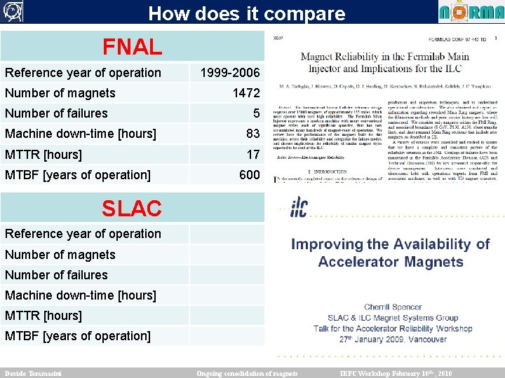 How does it compare FNAL Reference year of operation Number of magnets Number of
