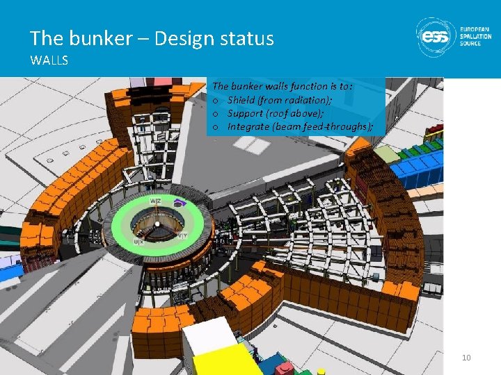 The bunker – Design status WALLS The bunker walls function is to: o Shield