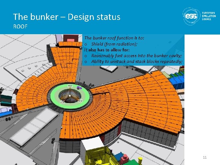 The bunker – Design status ROOF The bunker roof function is to: o Shield
