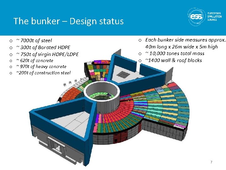 The bunker – Design status o ~ 7000 t of steel o ~ 300