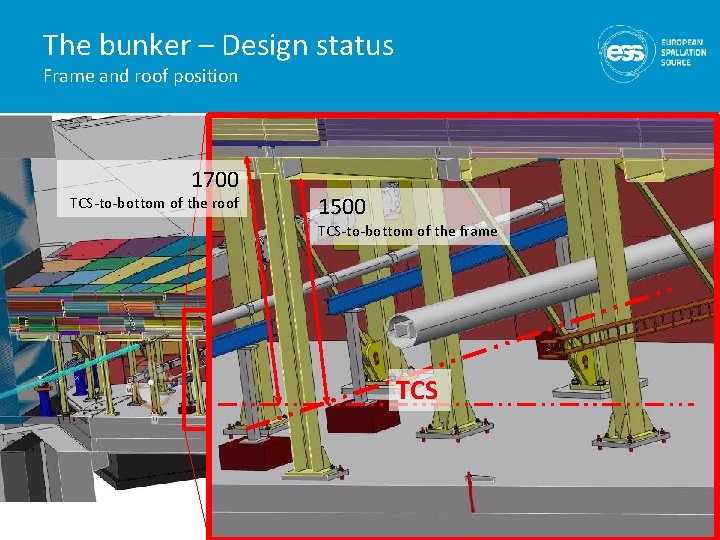 The bunker – Design status Frame and roof position 1700 TCS-to-bottom of the roof