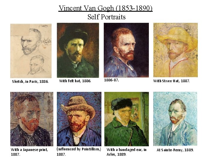 Vincent Van Gogh (1853 -1890) Self Portraits Sketch, in Paris, 1886. With a Japanese