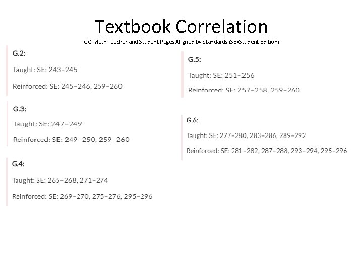 Textbook Correlation GO Math Teacher and Student Pages Aligned by Standards (SE=Student Edition) 