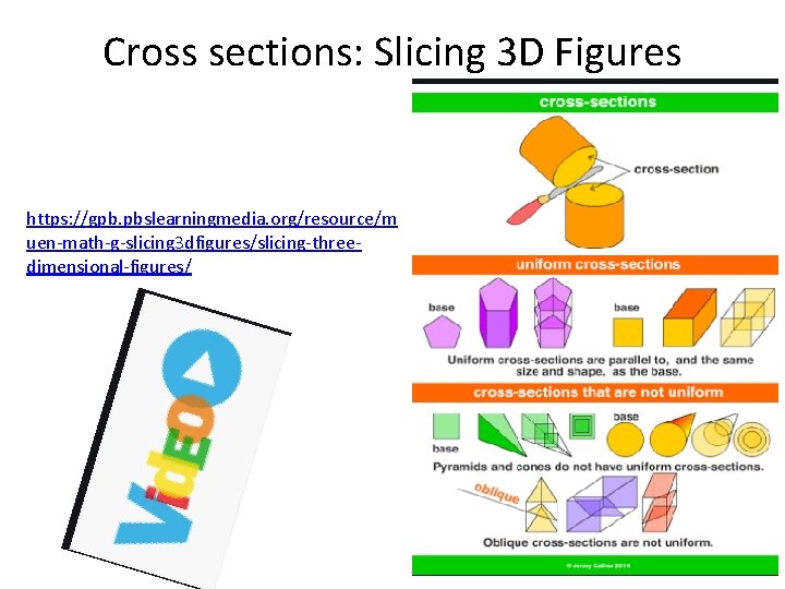 Cross sections: Slicing 3 D Figures https: //gpb. pbslearningmedia. org/resource/m uen-math-g-slicing 3 dfigures/slicing-threedimensional-figures/ 