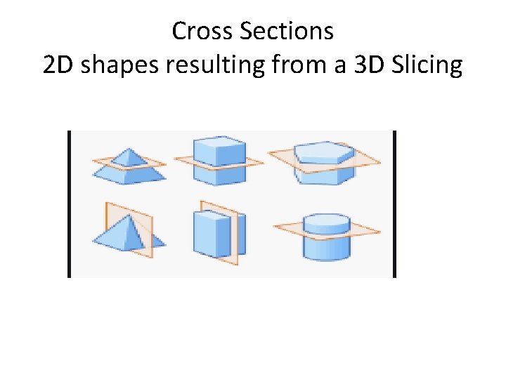 Cross Sections 2 D shapes resulting from a 3 D Slicing 