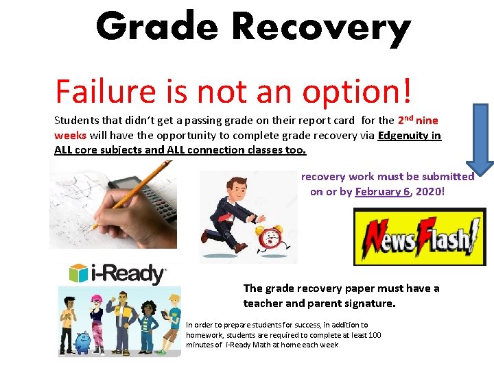 Grade Recovery Failure is not an option! Students that didn’t get a passing grade