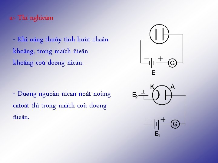 a> Thí nghieäm - Khi oáng thuûy tinh huùt chaân khoâng, trong maïch ñieän