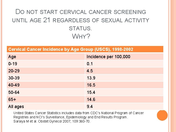 DO NOT START CERVICAL CANCER SCREENING UNTIL AGE 21 REGARDLESS OF SEXUAL ACTIVITY STATUS.