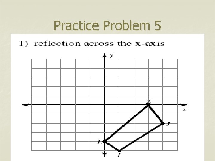 Practice Problem 5 