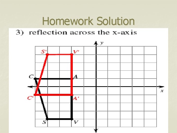 Homework Solution 