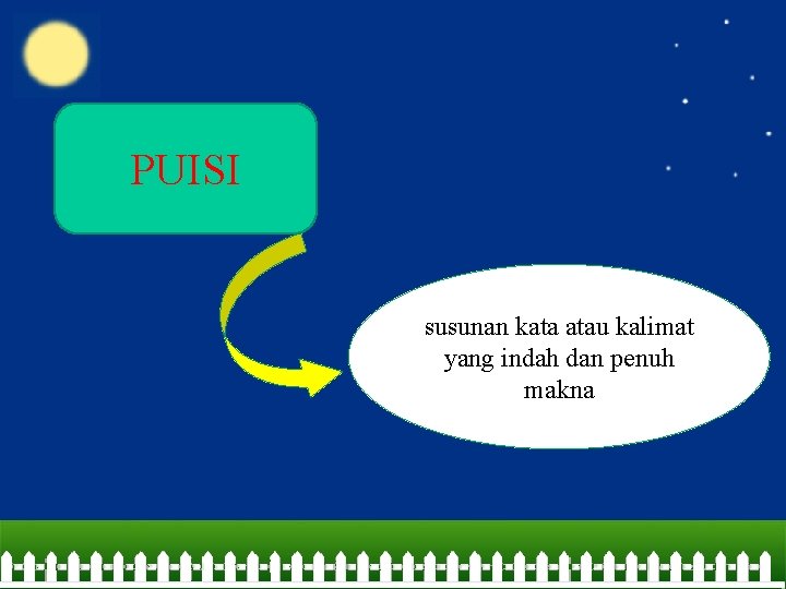 PUISI susunan kata atau kalimat yang indah dan penuh makna 