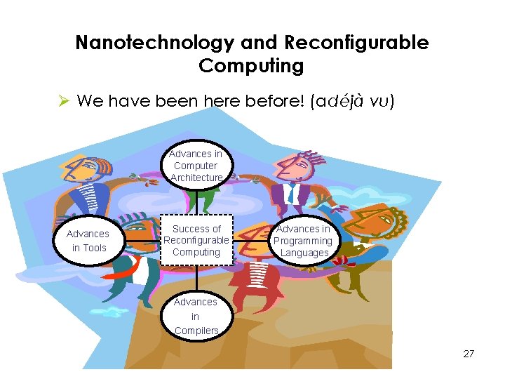 Nanotechnology and Reconfigurable Computing Ø We have been here before! (a déjà vu) Advances