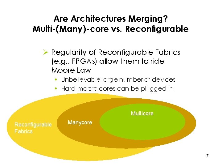 Are Architectures Merging? Multi-(Many)-core vs. Reconfigurable Ø Regularity of Reconfigurable Fabrics (e. g. ,