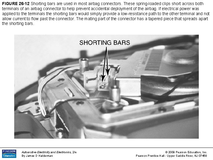 FIGURE 26 -12 Shorting bars are used in most airbag connectors. These spring-loaded clips