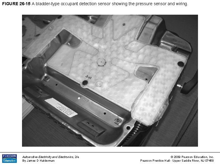 FIGURE 26 -15 A bladder-type occupant detection sensor showing the pressure sensor and wiring.