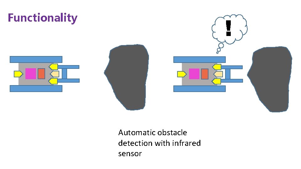 Functionality ! Automatic obstacle detection with infrared sensor 
