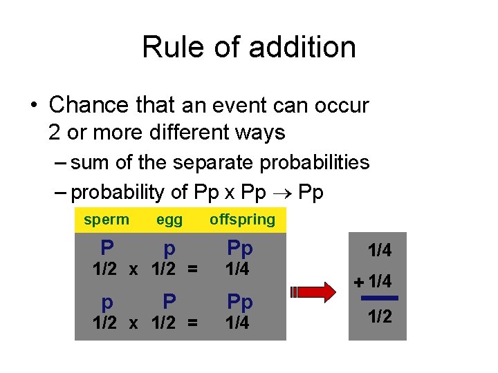 Rule of addition • Chance that an event can occur 2 or more different