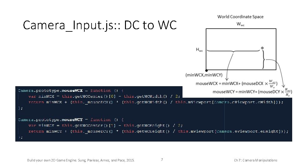 Camera_Input. js: : DC to WC Build your own 2 D Game Engine. Sung,