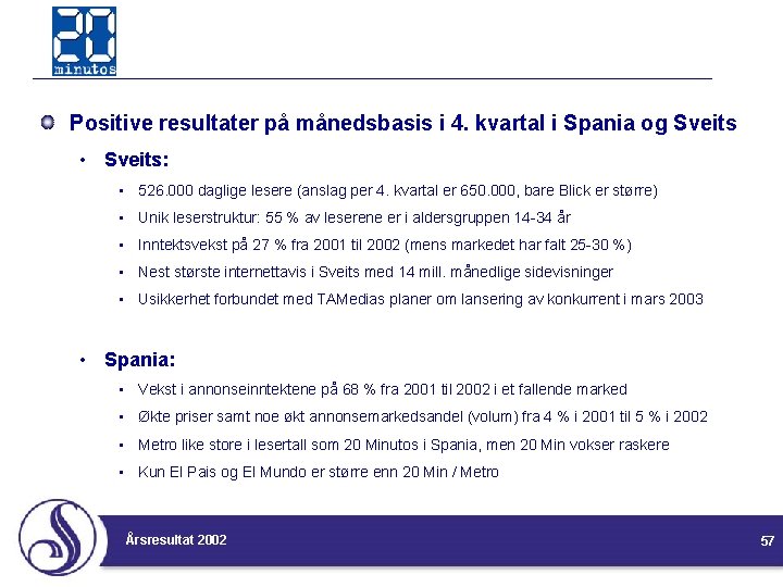 Positive resultater på månedsbasis i 4. kvartal i Spania og Sveits • Sveits: •