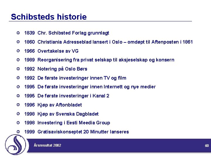 Schibsteds historie 1839 Chr. Schibsted Forlag grunnlagt 1860 Christiania Adresseblad lansert i Oslo –