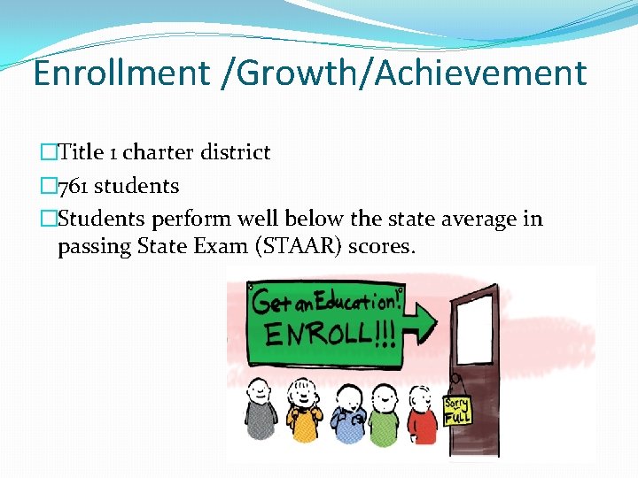 Enrollment /Growth/Achievement �Title 1 charter district � 761 students �Students perform well below the