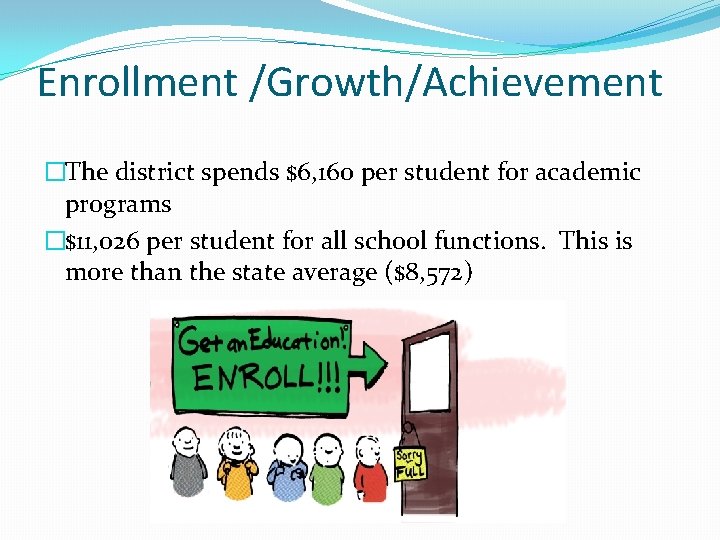 Enrollment /Growth/Achievement �The district spends $6, 160 per student for academic programs �$11, 026