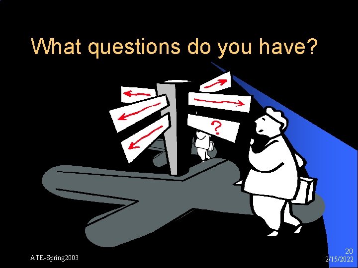 What questions do you have? ATE-Spring 2003 20 2/15/2022 