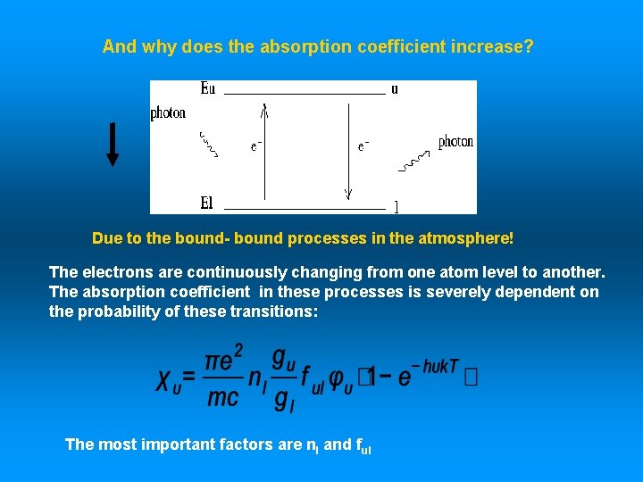 And why does the absorption coefficient increase? Due to the bound- bound processes in