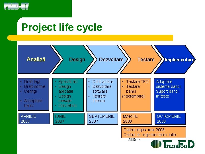 Project life cycle Analiză • Draft legi • Draft norme • Cerinţe Design Dezvoltare