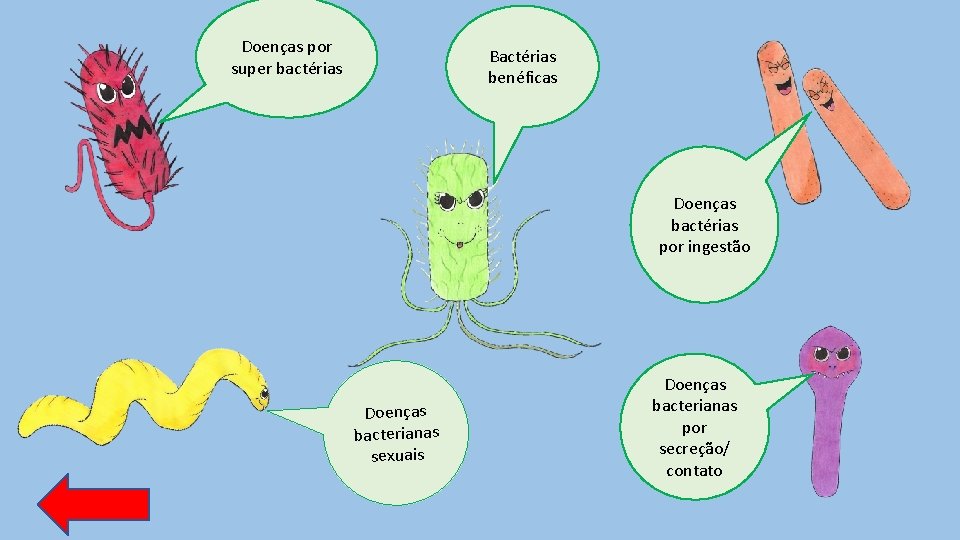 Doenças por super bactérias Bactérias benéficas Doenças bactérias por ingestão Doenças bacterianas sexuais Doenças