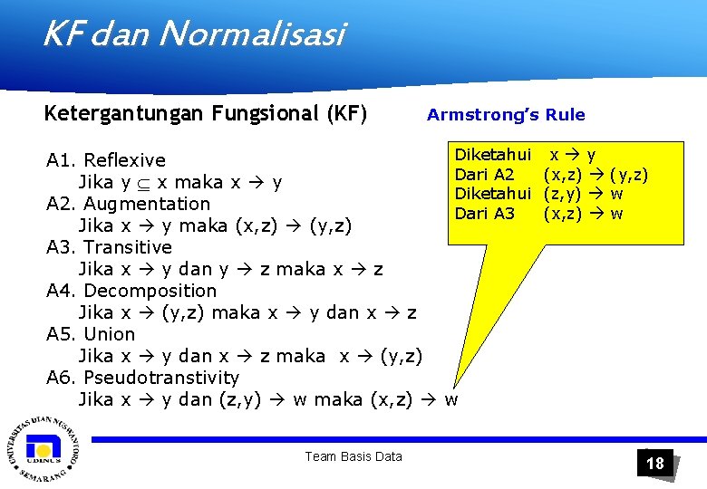 KF dan Normalisasi Ketergantungan Fungsional (KF) Armstrong’s Rule A 1. Reflexive Jika y x