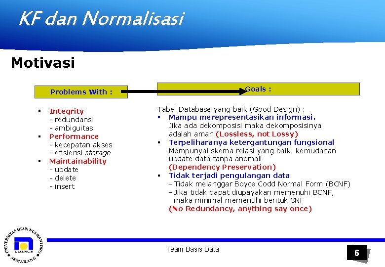 KF dan Normalisasi Motivasi Goals : Problems With : § § § Integrity -
