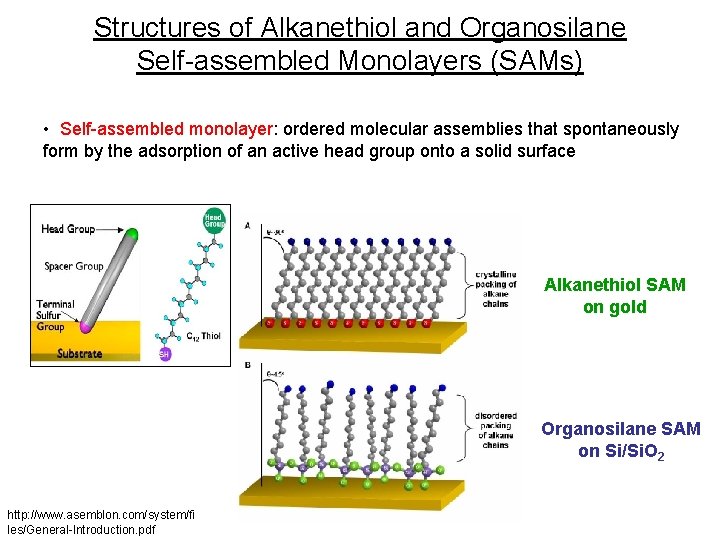 Structures of Alkanethiol and Organosilane Self-assembled Monolayers (SAMs) • Self-assembled monolayer: ordered molecular assemblies