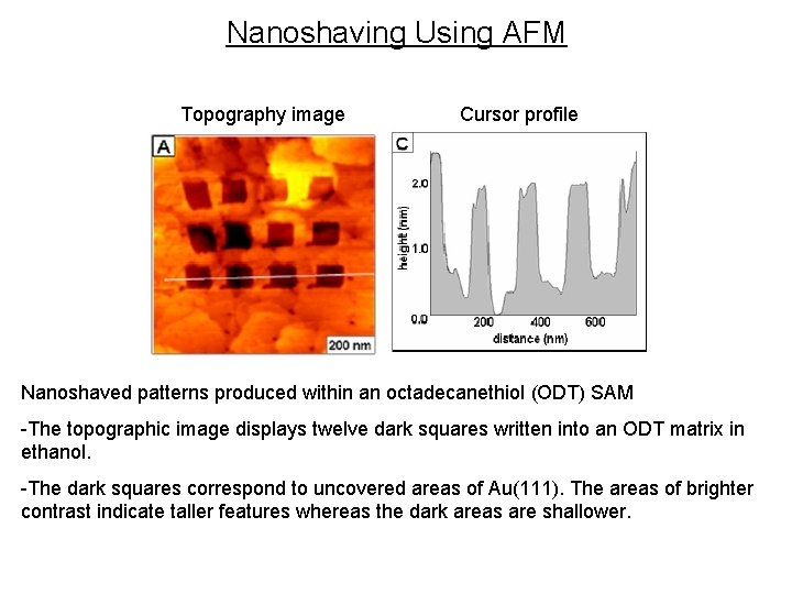 Nanoshaving Using AFM Topography image Cursor profile Nanoshaved patterns produced within an octadecanethiol (ODT)