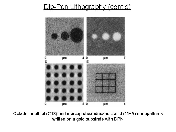 Dip-Pen Lithography (cont’d) Octadecanethiol (C 18) and mercaptohexadecanoic acid (MHA) nanopatterns written on a