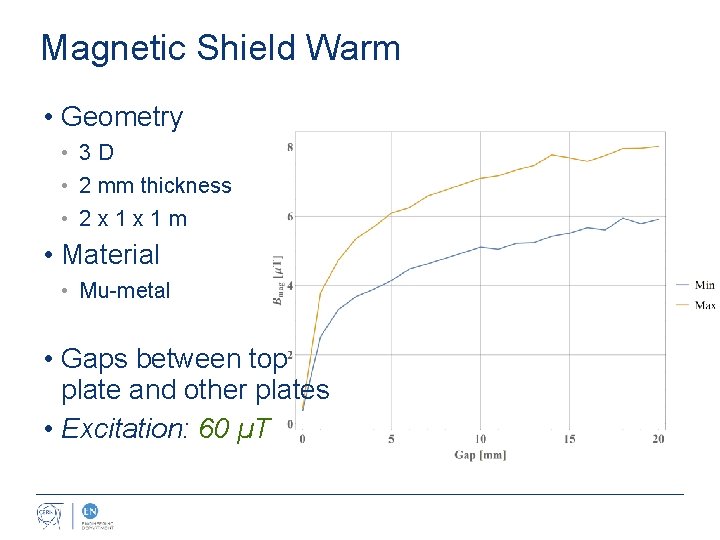 Magnetic Shield Warm • Geometry • 3 D • 2 mm thickness • 2