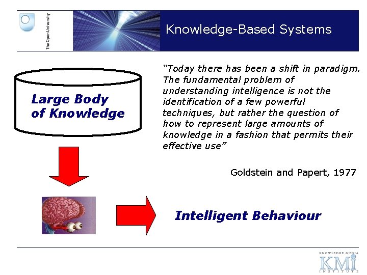 Knowledge-Based Systems Large Body of Knowledge “Today there has been a shift in paradigm.