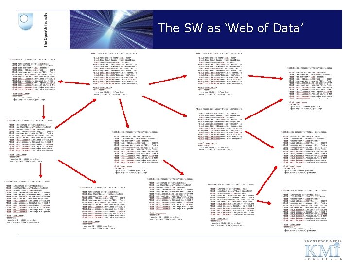 The SW as ‘Web of Data’ 