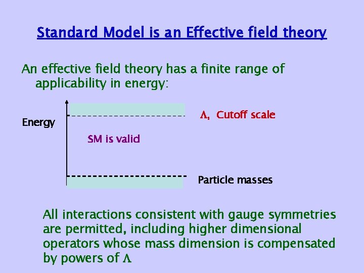 Standard Model is an Effective field theory An effective field theory has a finite