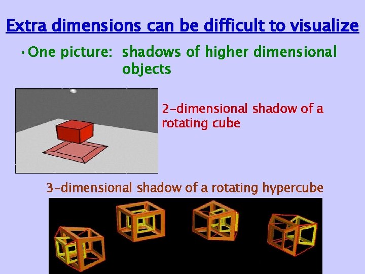 Extra dimensions can be difficult to visualize • One picture: shadows of higher dimensional
